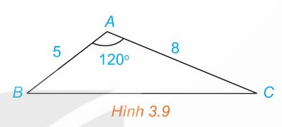 Tam giác ABC với góc A = 120°, các cạnh AB và AC, đối diện là cạnh BC