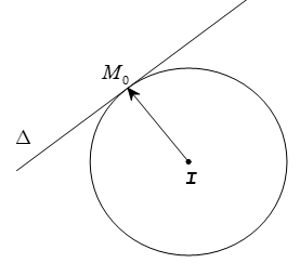 Phương trình tiếp tuyến đường tròn