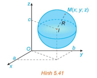 mặt cầu tâm $I(a; b; c)$ bán kính $R$ trong hệ trục $Oxyz$.