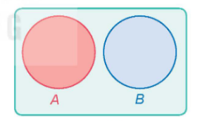 biểu đồ Venn hai tập rời nhau