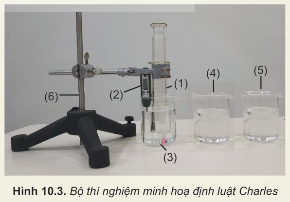 Bộ thí nghiệm minh hoạ định luật Charles