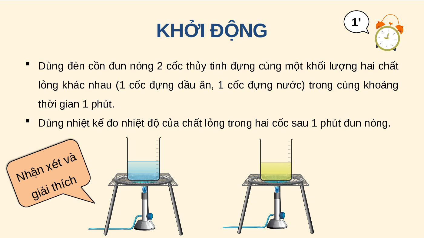 Thí nghiệm đun nóng dầu và nước