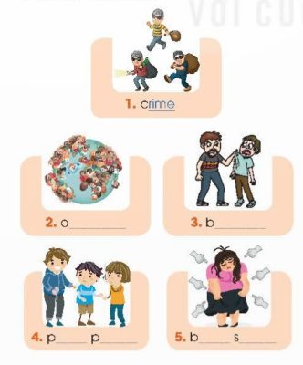 Find five social issues