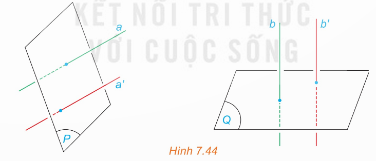 Hình 7.44 trong SGK