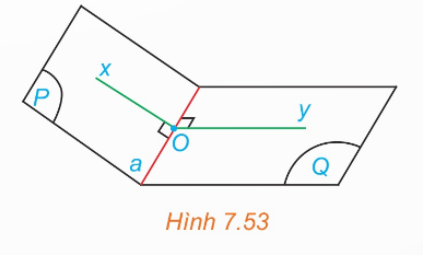 (H.7.53)