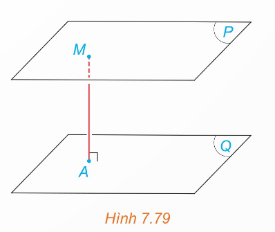 Khoảng cách giữa hai mặt phẳng song song
