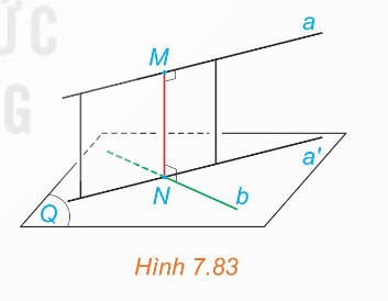 Đường vuông góc chung