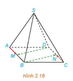 hình chóp $S.ABCD$ với $M, N$ lần lượt là trung điểm $AB, CD$.