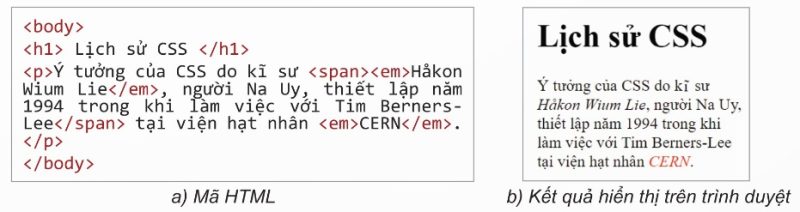 Ví dụ sử dụng bộ chọn E > F (Ảnh Sách KNTT)