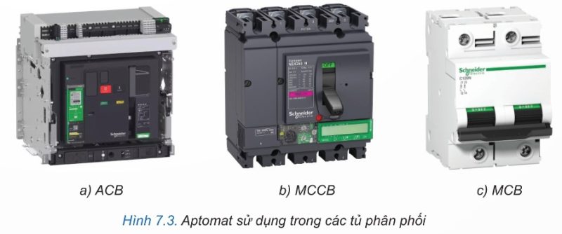 Aptomat sử dụng trong các tủ phân phối - ACB, MCCB, MCB