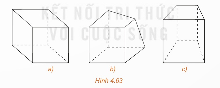 Ba cách vẽ hình biểu diễn của hình lập phương