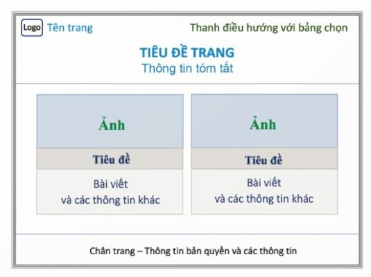 Bố cục trang web "Việt Nam - Vẻ đẹp tiềm ẩn" (Ảnh Sách KNTT)
