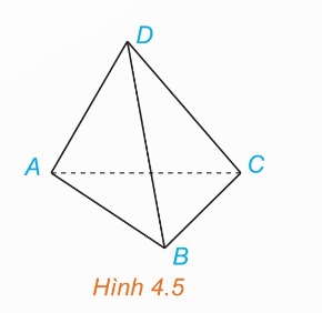 Bốn điểm không đồng phẳng