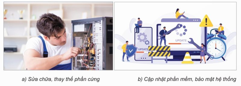 Các công việc chính của sửa chữa, bảo trì máy tính