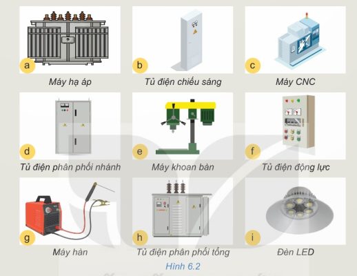 Các thiết bị trong mạng điện sản xuất quy mô nhỏ