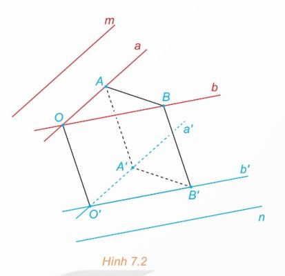 cách xác định góc giữa hai đường thẳng chéo nhau (Ảnh Sách KNTT)