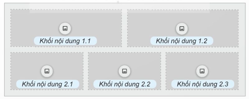 Cấu trúc phần thân trang (Ảnh Sách KNTT)