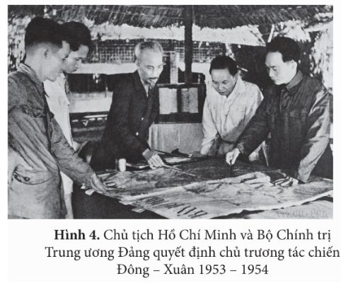 Chủ tịch Hồ Chí Minh và Bộ Chính trị Trung ương Đảng quyết định chủ trương tác chiến Đông-Xuân 1953-1954
