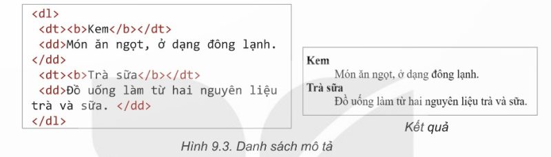 Danh sách mô tả (Ảnh Sách KNTT)