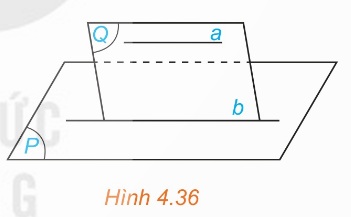 Đường thẳng a song song với mặt phẳng (P) thông qua đường thẳng b nằm trong (P)