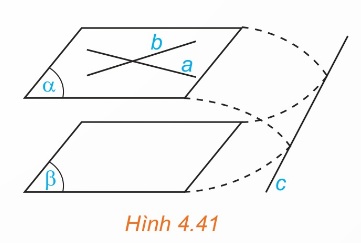 Điều kiện hai mặt phẳng song song (Ảnh Sách KNTT)