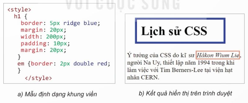 Định dạng khung (Ảnh Sách KNTT)