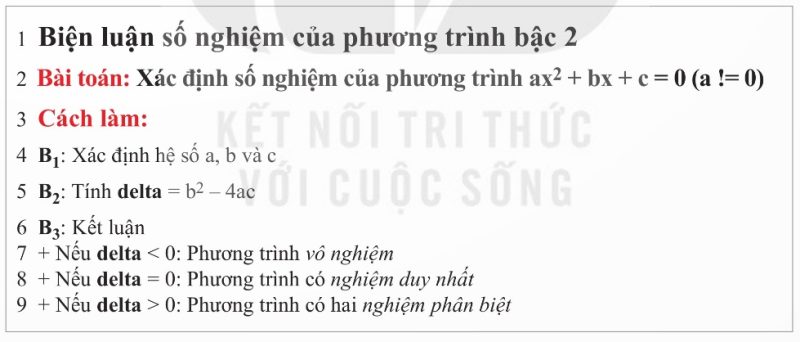 Đoạn văn bản cần trình bày bằng HTML (Ảnh Sách KNTT)