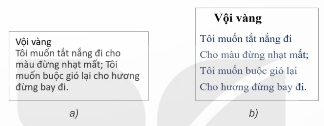 Đoạn văn bản (Ảnh Sách KNTT)