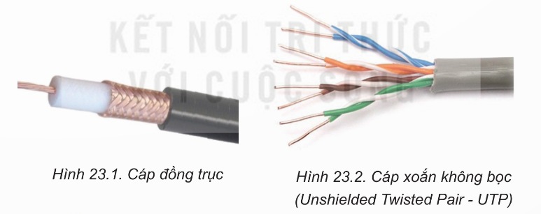 Đường truyền có dây (Ảnh Sách KNTT)