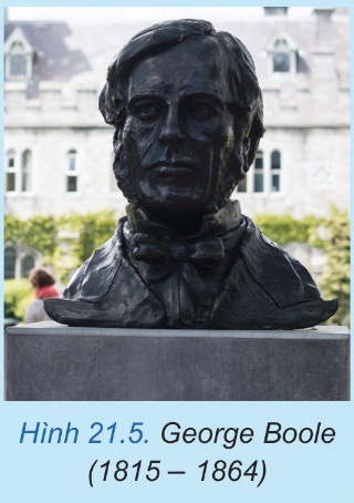 George Boole