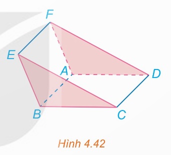 Hai hình bình hành ABCD và ABEF