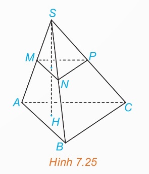 Hình 7.25 SGK.