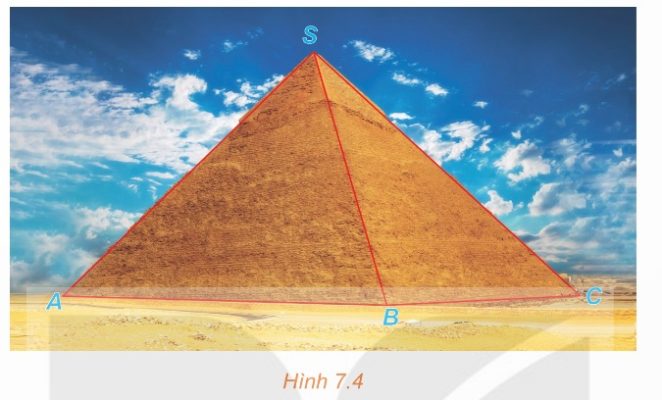 Hình 7.4 SGK.