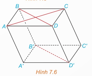 Hình 7.6 SGK.