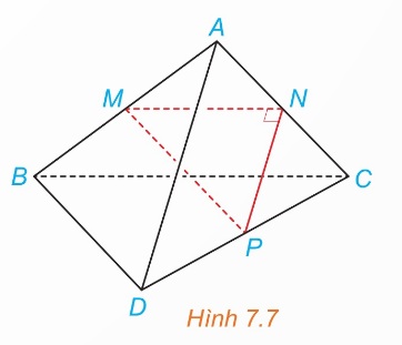 Hình 7.7 SGK.