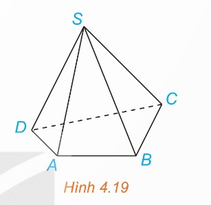 Hình chóp S.ABCD