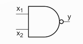 Ký hiệu cổng NAND
