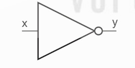 Ký hiệu cổng NOT