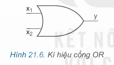 Ký hiệu cổng OR