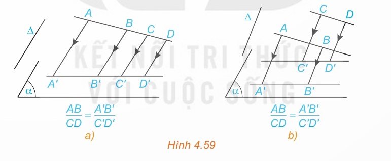 Tính chất 3: bảo toàn tỉ số độ dài AB/CD = A'B'/C'D'