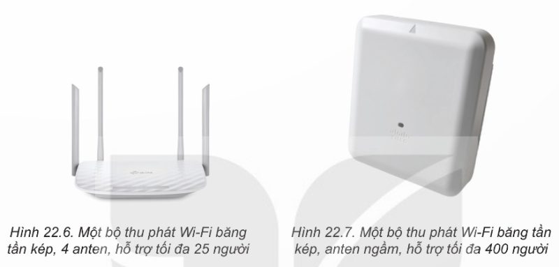 Một bộ thu phát Wi-Fi băng tần kép