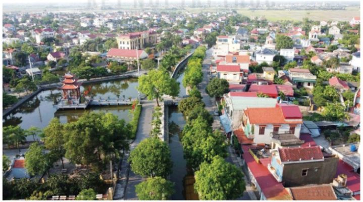 Một khu vực nông thôn được xây dựng theo tiêu chí Nông thôn mới ở tỉnh Hưng Yên