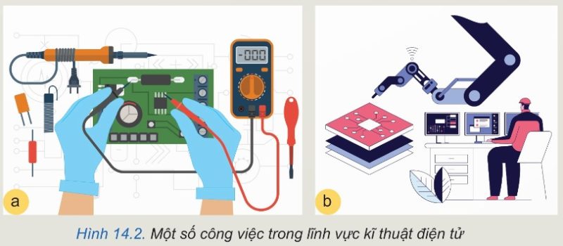 Một số công việc trong lĩnh vực kĩ thuật điện tử