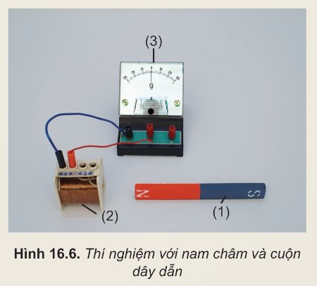 Thí nghiệm nam châm và cuộn dây nối điện kế