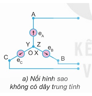 Nối hình sao không có dây trung tính