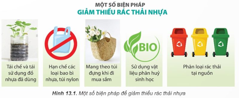 Ô nhiễm môi trường do chất dẻo và rác thải nhựa