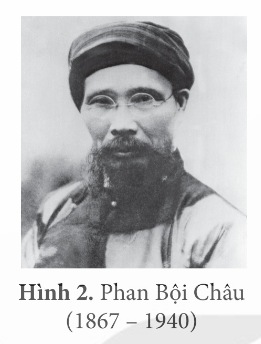 Phan Bội Châu (1867 – 1940)