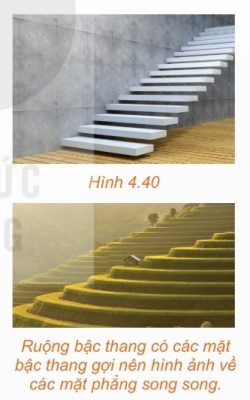 Ruộng bậc thang - hình ảnh về các mặt phẳng song song (Ảnh Sách KNTT)
