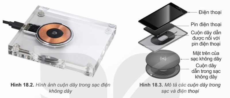 SẠC ĐIỆN THOẠI KHÔNG DÂY