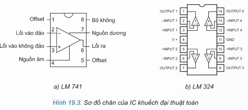 Sơ đồ chân của IC LM741 (8 chân) và IC LM324 (14 chân)